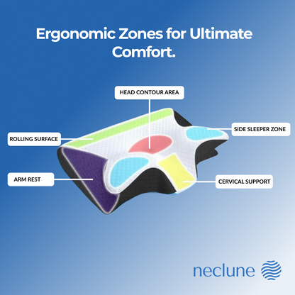 neclune® ErgoPillow