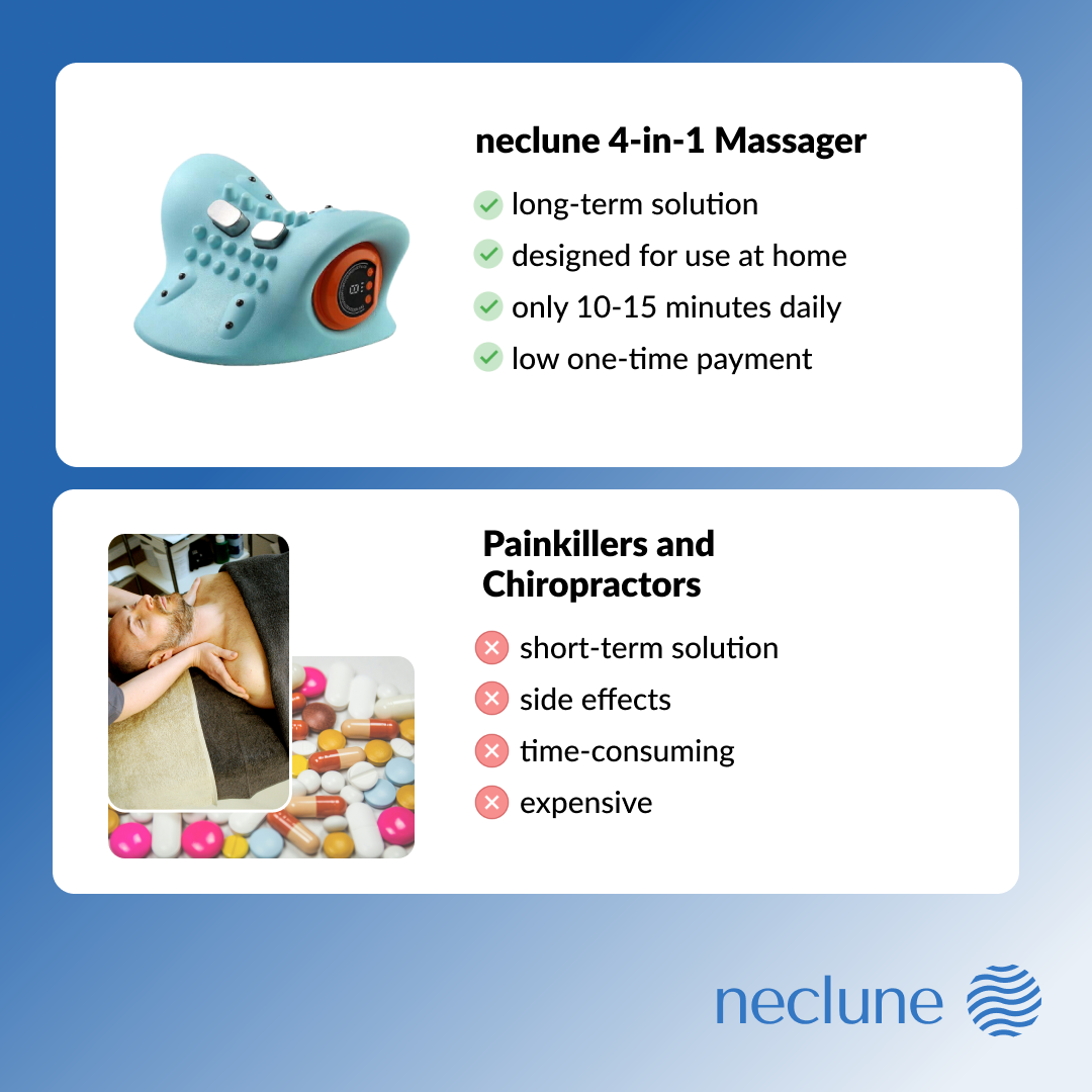 neclune® 4-in-1 Massager